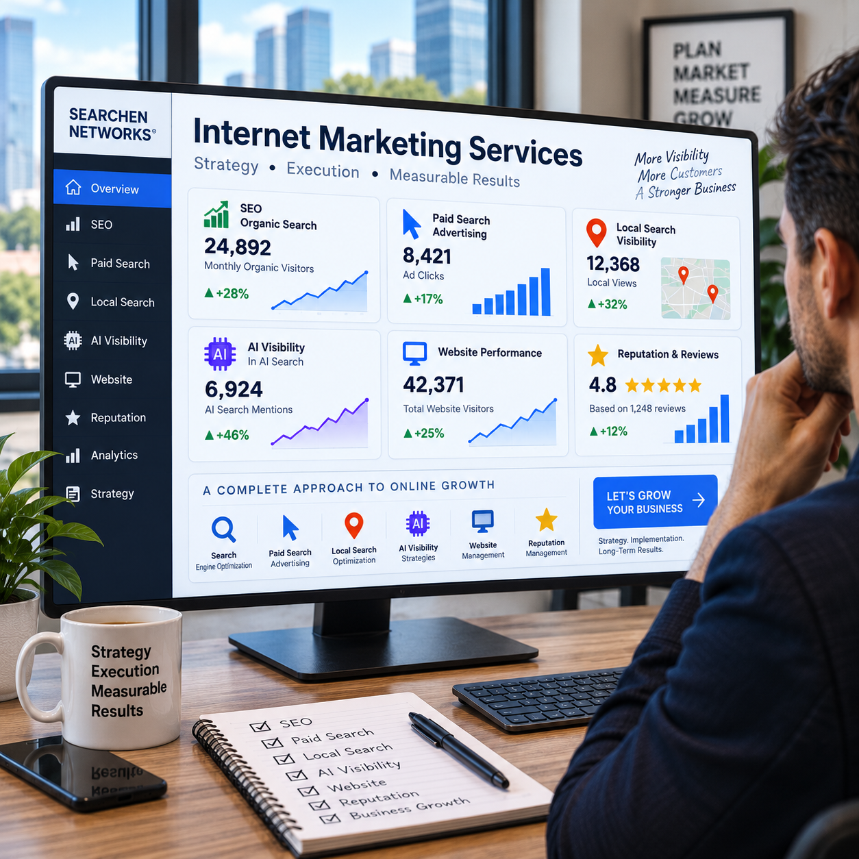 Internet marketing services including search optimization, paid advertising, local visibility, website strategy and AI search